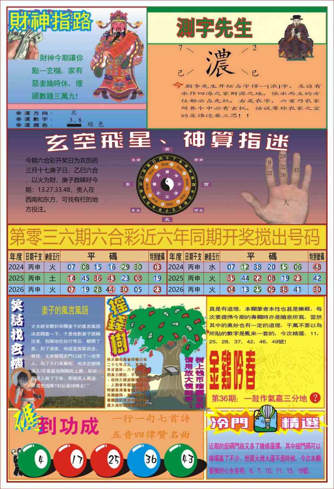 036期中四柱预测B[图]