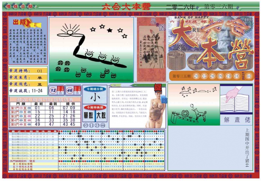 036期大本营[图]